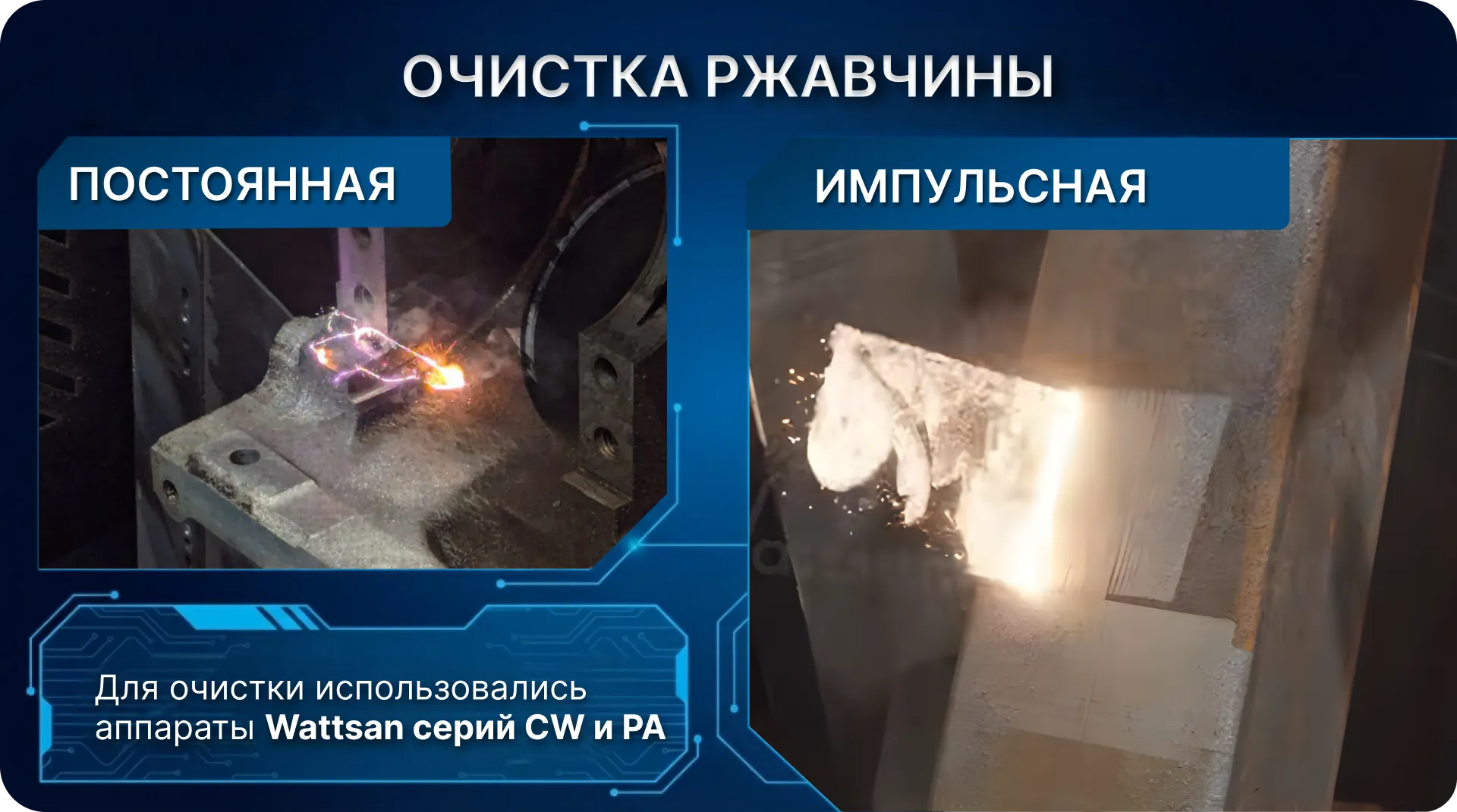 Процесс очистки ржавчины с металлических деталей лазерами Wattsan CW и PA.
