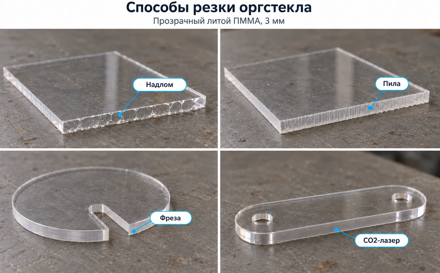 Кромки прозрачного литого акрила толщиной 3 мм после надлома, пилы, фрезы и CO2-лазера: сравнение торцов и формы деталей.