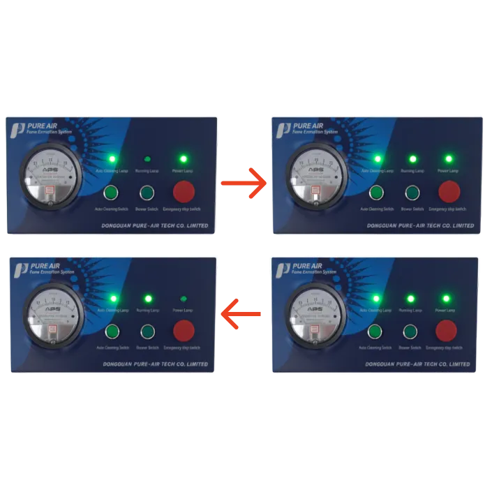 Интуитивная панель управления