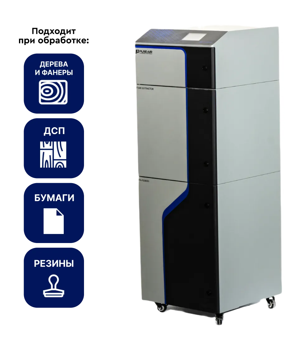 Полный контроль над дымом и запахами