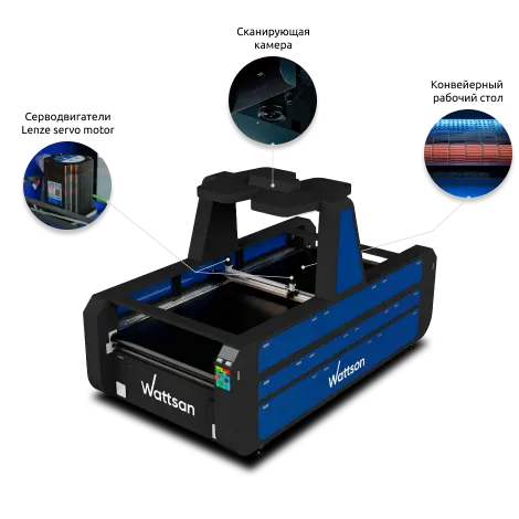 Максимум скорости в поточном раскрое