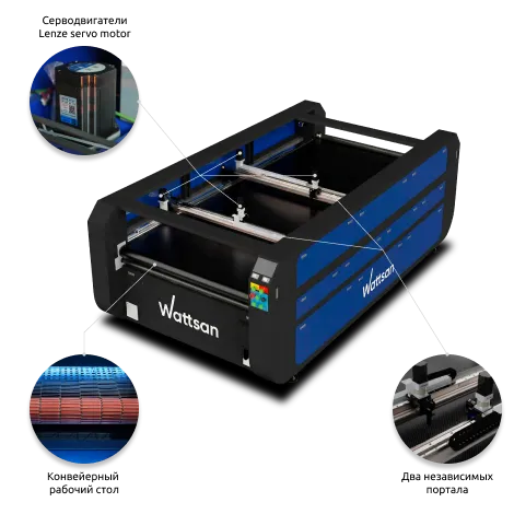 Максимум скорости в поточном раскрое