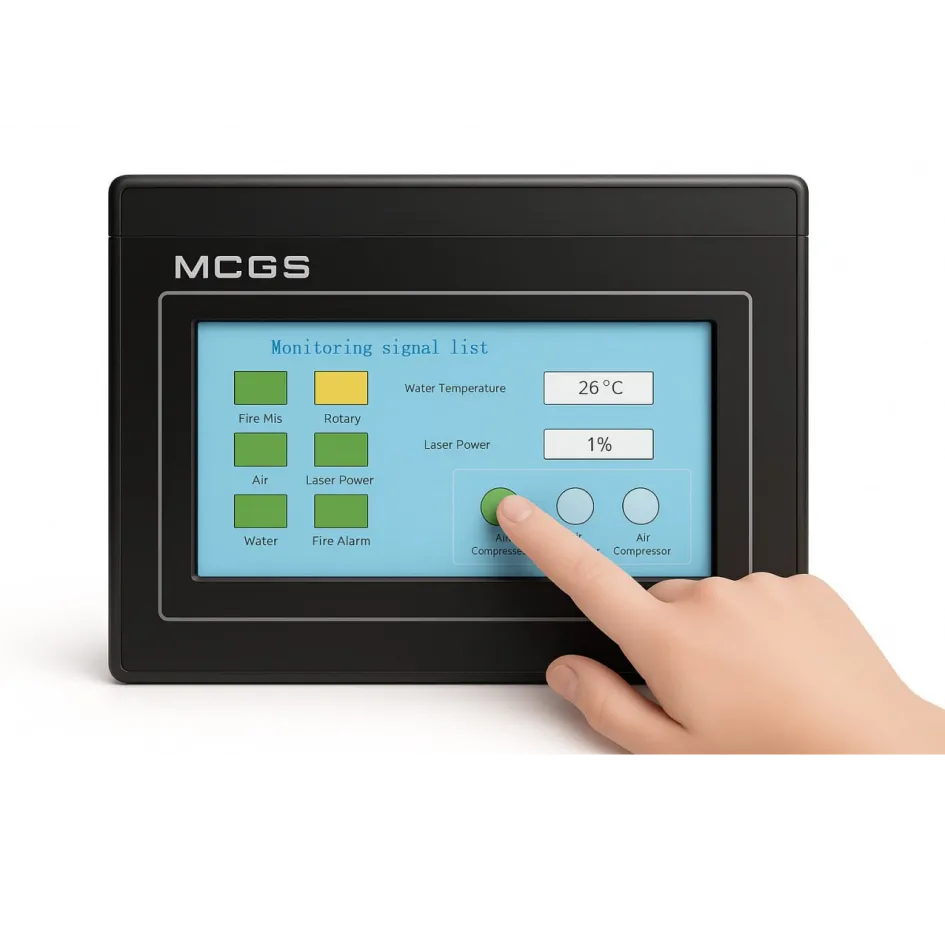 Управлениев один клик Управлениев один клик