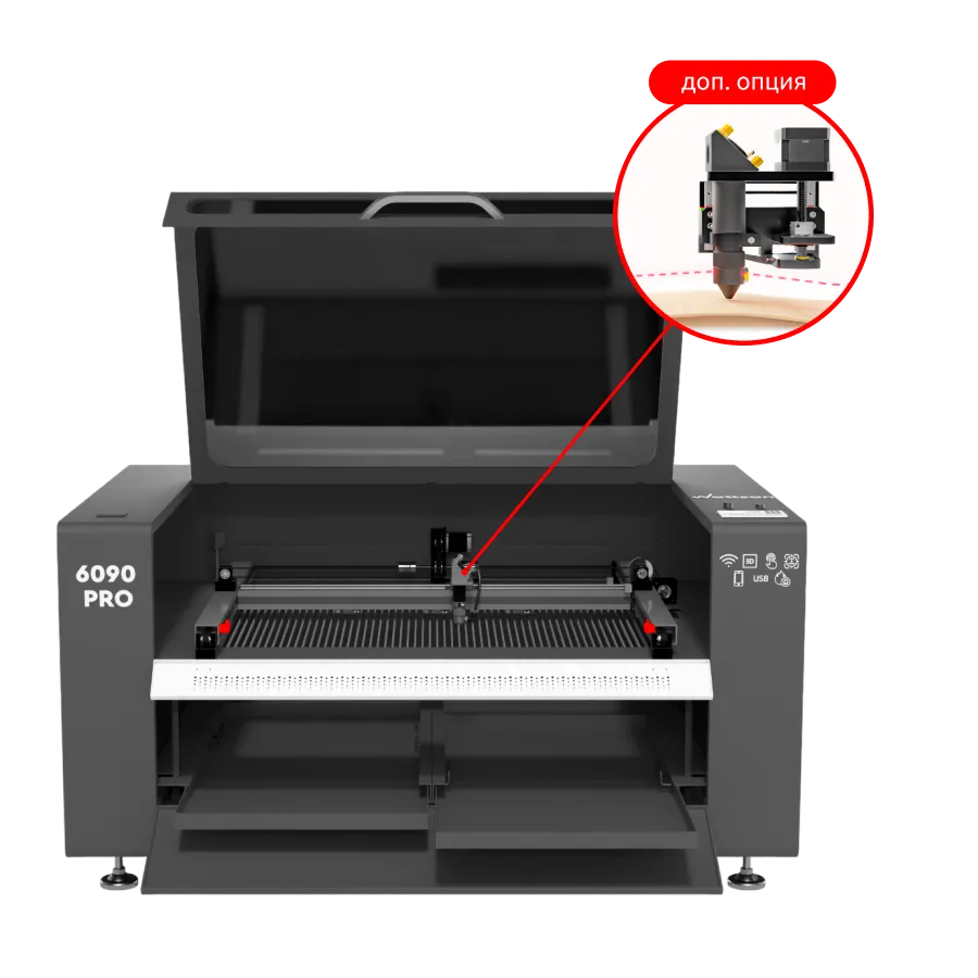 Точностьв каждом шаге