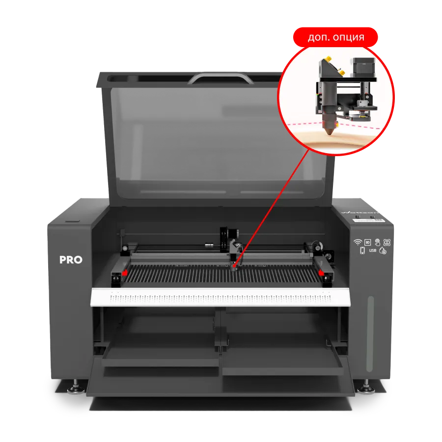 Точностьв каждом шаге