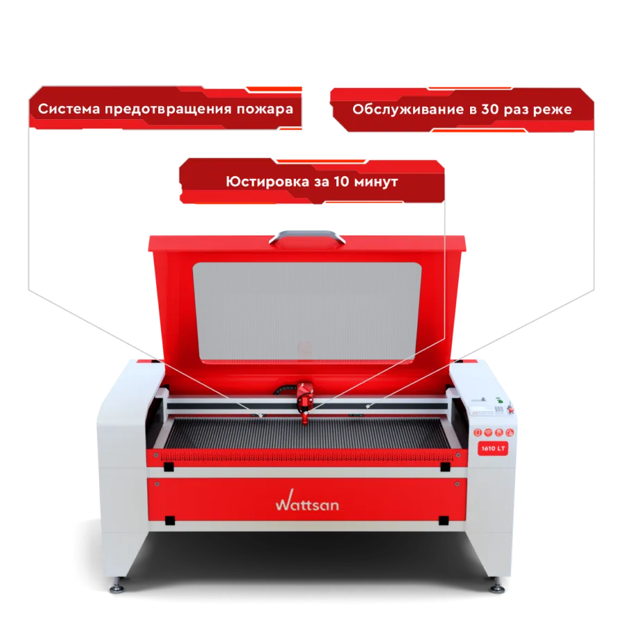 assets/files/images/lasers/wattsan-restyling/laserniy-co2-stanok-novogo-pokoleniya.webp