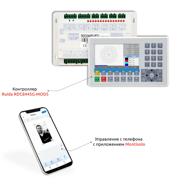 Лазерный CO2 станок WATTSAN 0503 Hobby-T