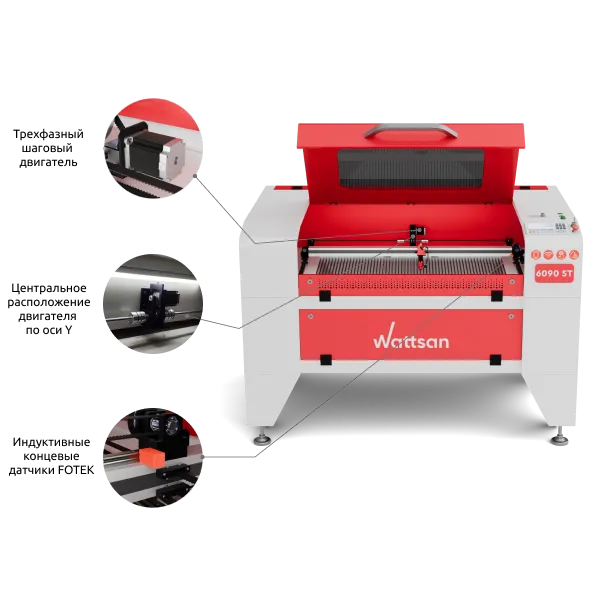 Точность в каждом шаге