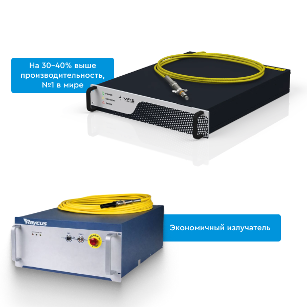 Режущая способность металлореза