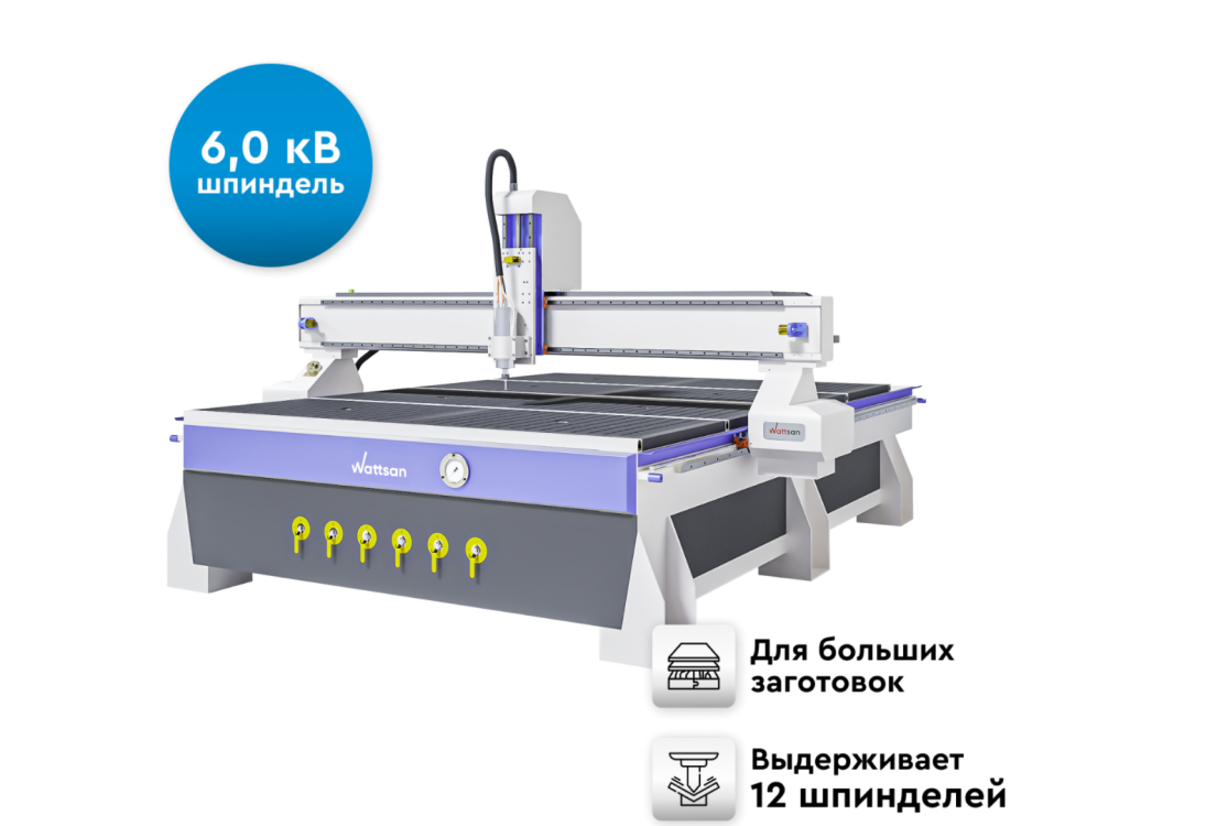 Превью 1 к Фрезерный станок с ЧПУ WATTSAN M1 2030