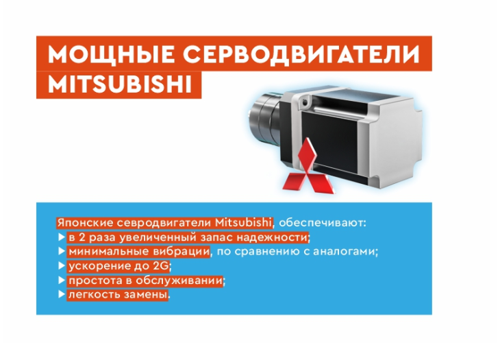 Превью 7 к Лазерный станок по металлу WATTSAN 1530S 1000 Вт IPG