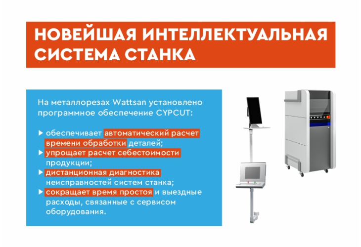 Превью 26 к Лазерный станок по металлу WATTSAN 1530S 1000 Вт IPG