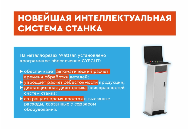 Превью 20 к Лазерный станок по металлу Wattsan 1530E 2000 Вт Raycus