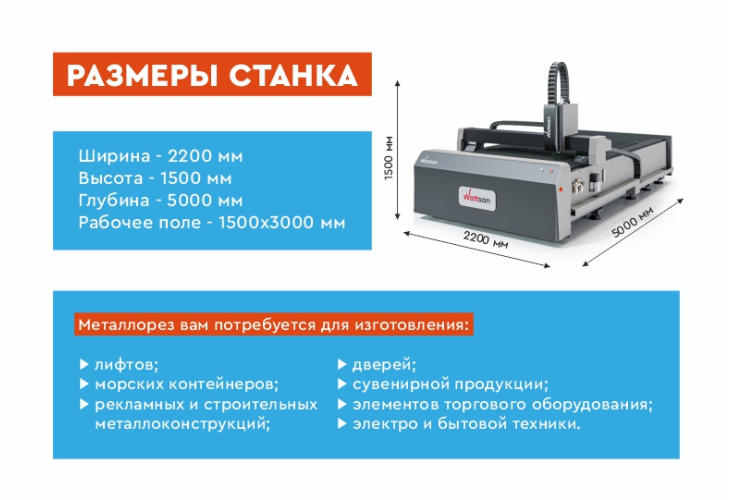 Превью 3 к Лазерный станок по металлу Wattsan 1530E 1000 Вт Maxphotonics