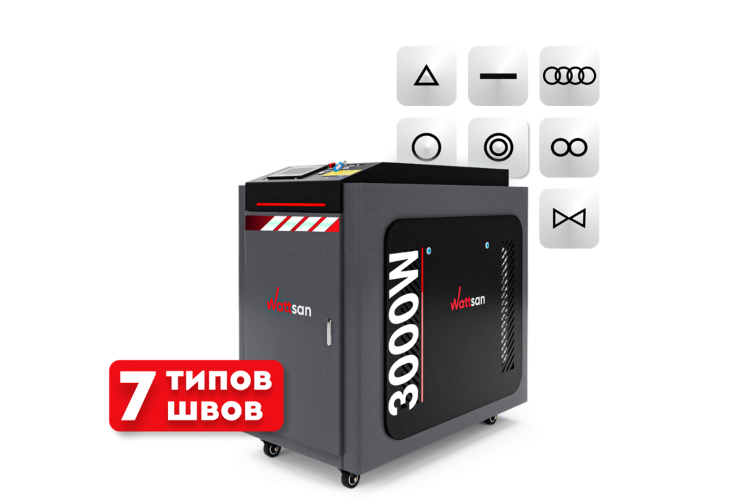 Превью 1 к Ручная лазерная сварка <br>5 в 1 Wattsan G2 Pro 3000 Вт JPT