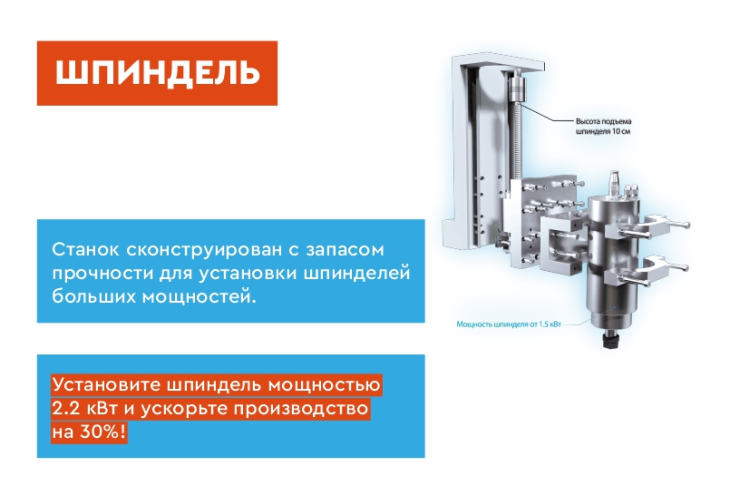 Превью 6 к Фрезерный станок с ЧПУ WATTSAN 0404 MINI по дереву RichAuto