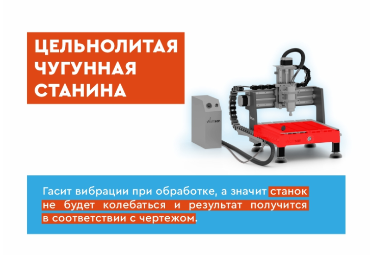 Превью 7 к Фрезерный станок с ЧПУ WATTSAN 0404 MINI по дереву RichAuto