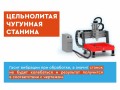 превью 7 к Фрезерный станок с ЧПУ WATTSAN 0404 MINI по дереву RichAuto