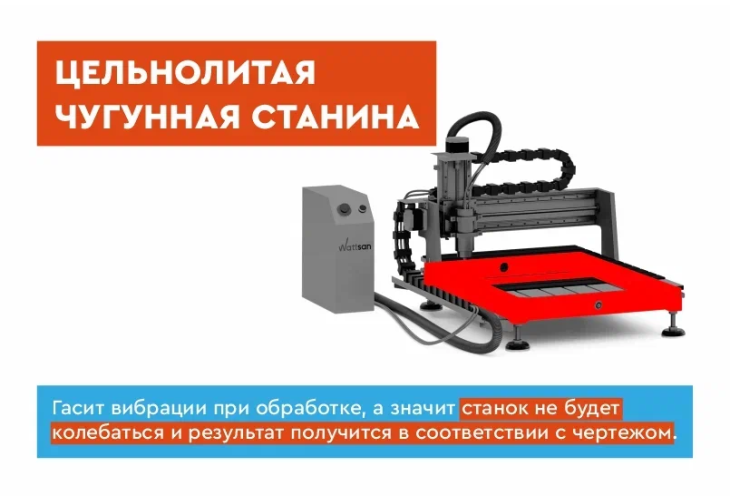 Превью 10 к Фрезерный станок с ЧПУ WATTSAN 0609 MINI RichAuto