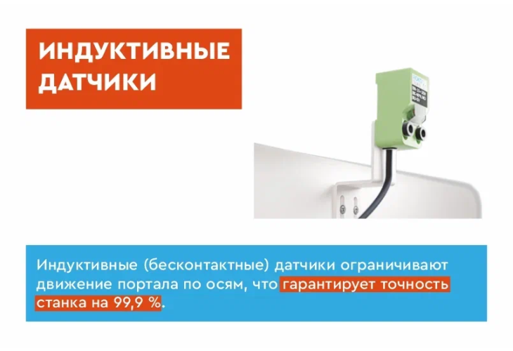 Превью 8 к Фрезерный станок с ЧПУ WATTSAN 0609 MINI RichAuto