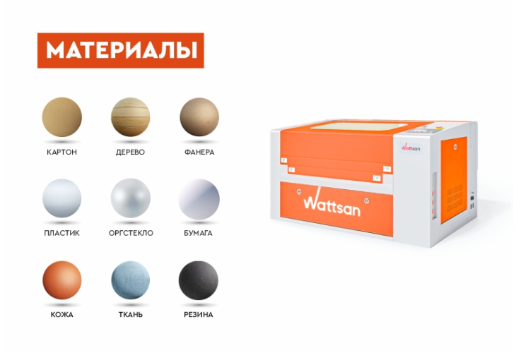 Превью 12 к Лазерный гравер WATTSAN 6040 80 Вт Lasea F2