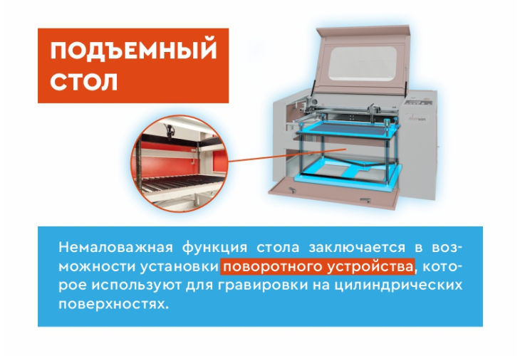 Превью 11 к Лазерный гравер WATTSAN 6040 95 Вт Lasea F2