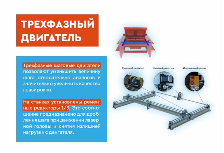 Превью 6 к Лазерный станок  с ЧПУ WATTSAN 6090 ST Статичный стол 80 Вт Lasea F2