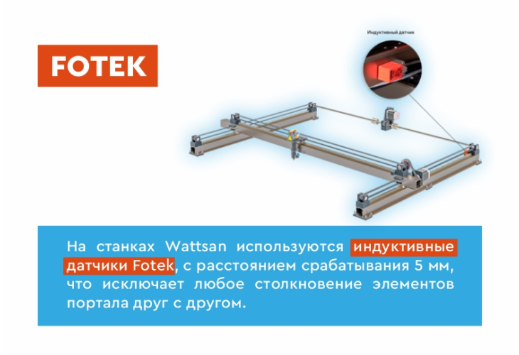 Превью 14 к Лазерный станок  с ЧПУ WATTSAN 6090 ST Статичный стол 80 Вт Lasea F2