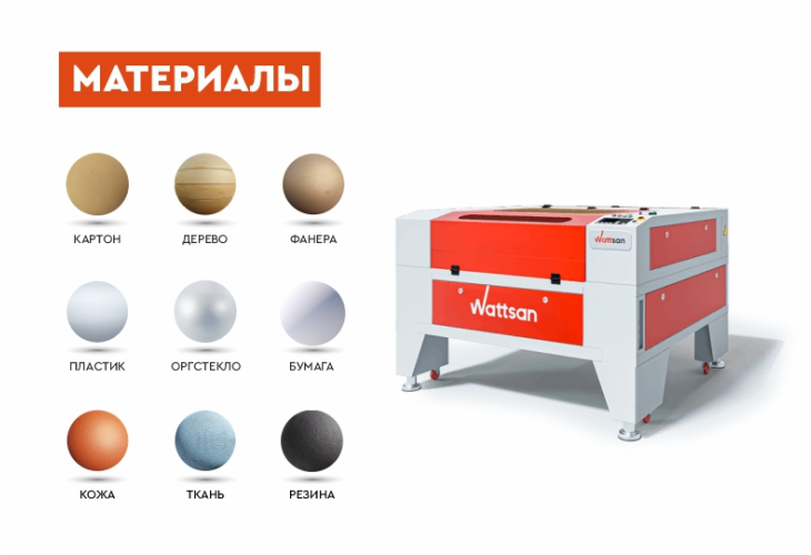 Превью 7 к Лазерный станок  с ЧПУ WATTSAN 6090 ST Статичный стол 90 Вт Lasea F2