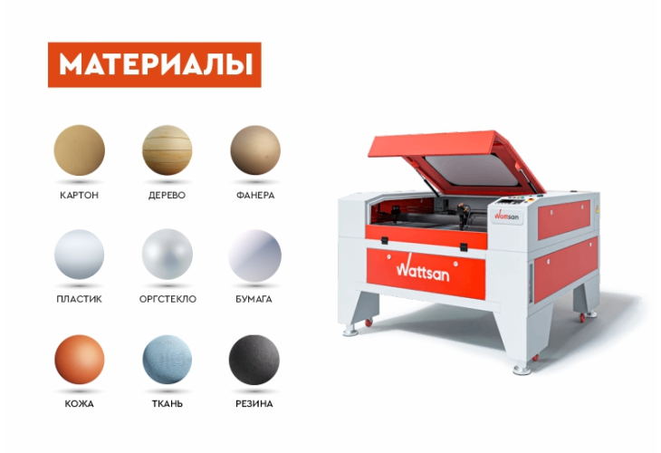 Превью 16 к Лазерный станок с ЧПУ WATTSAN 6090 LT— Подъёмный стол 90 Вт Reci W2