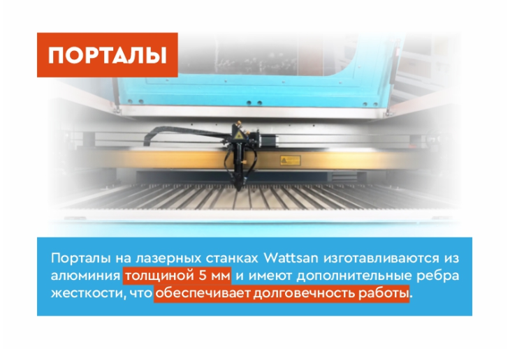Превью 10 к Лазерный станок WATTSAN 1290 ST Статичный стол 120 Вт Lasea F4