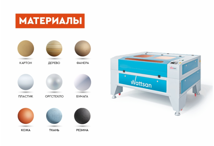 Превью 8 к Лазерный станок WATTSAN 1290 ST Статичный стол 120 Вт Reci W4