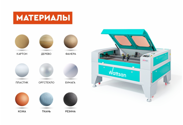 Превью 14 к Лазерный станок WATTSAN 1290 Duos LT Подъёмный стол 100 Вт Lasea F4