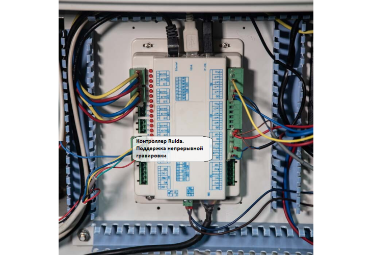 Превью 4 к Лазерный станок ZERDER ACE 1390 95 Вт Reci W2