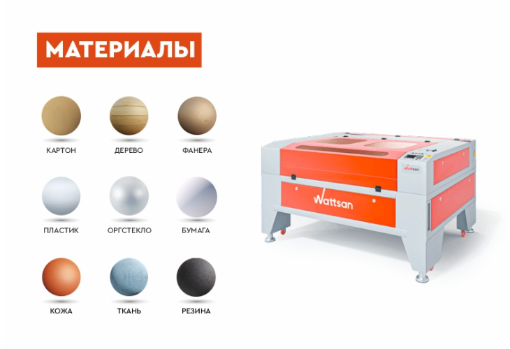 Превью 8 к Лазерный станок WATTSAN 1610 LT — Подъёмный стол 110 Вт Reci W4