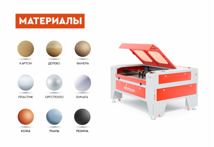 Превью 9 к Лазерный станок с ЧПУ WATTSAN 1610 Duos ST Статичный стол 100 Вт Lasea F4