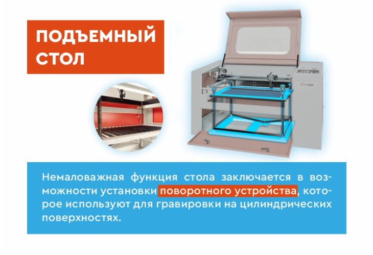 Превью 20 к Лазерный станок WATTSAN 1610 Duos LT Подъёмный стол 110 Вт Reci W4