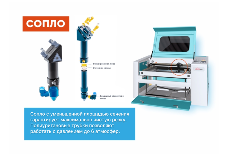 Превью 15 к Лазерный станок WATTSAN 1610 Duos conveyer 100 Вт Lasea F4