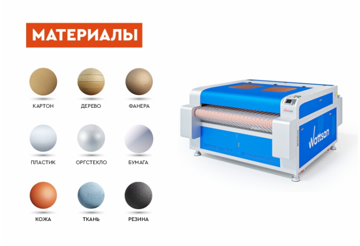 Превью 25 к Лазерный станок WATTSAN 1610 Duos conveyer 110 Вт Reci W4