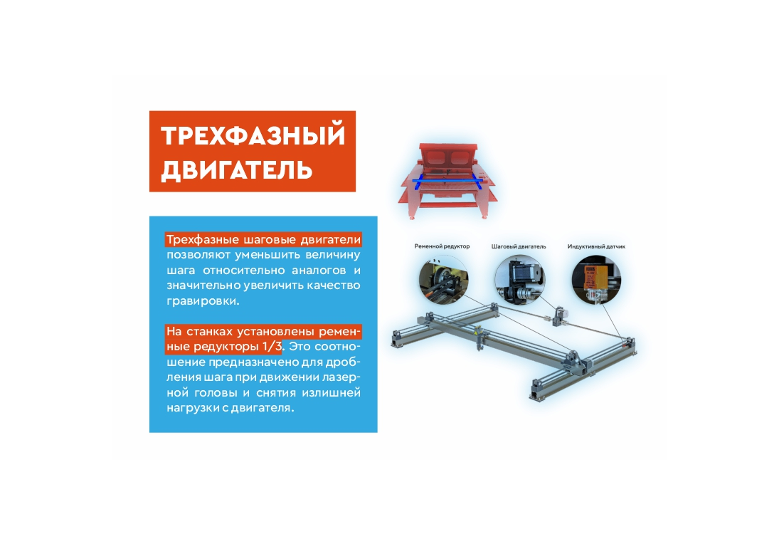 Превью 7 к Лазерный станок Wattsan 1610 conveyer 100 Вт Lasea F4