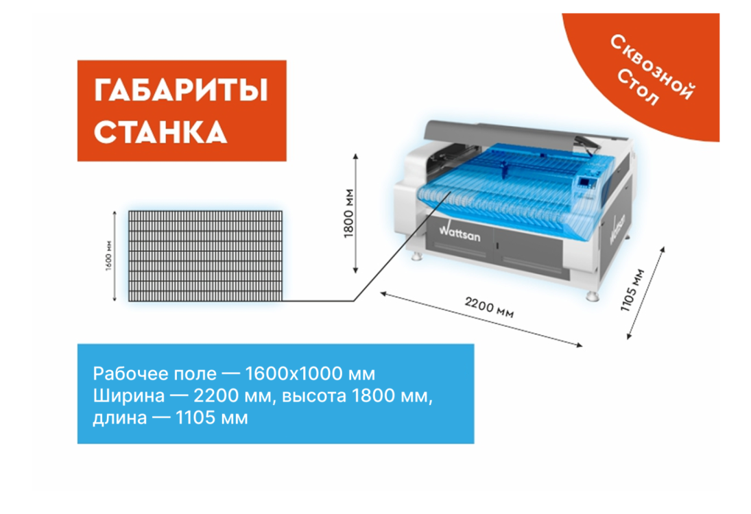 Превью 13 к Лазерный станок WATTSAN 1610 CAM CONVEYER 100 Вт Lasea F4