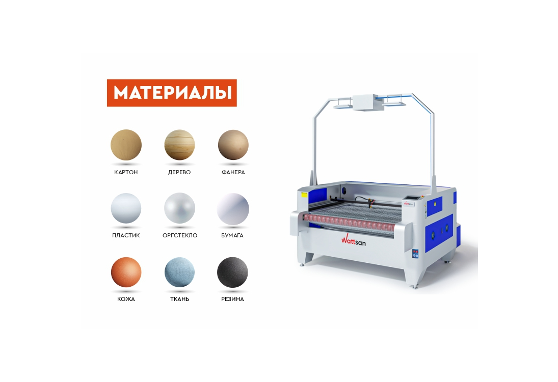 Превью 10 к Лазерный станок WATTSAN 1610 CAM CONVEYER 100 Вт Reci W4