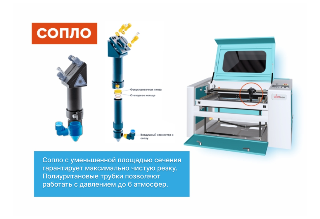 Превью 17 к Лазерный станок WATTSAN 1610 CAM CONVEYER 120 Вт Reci W4