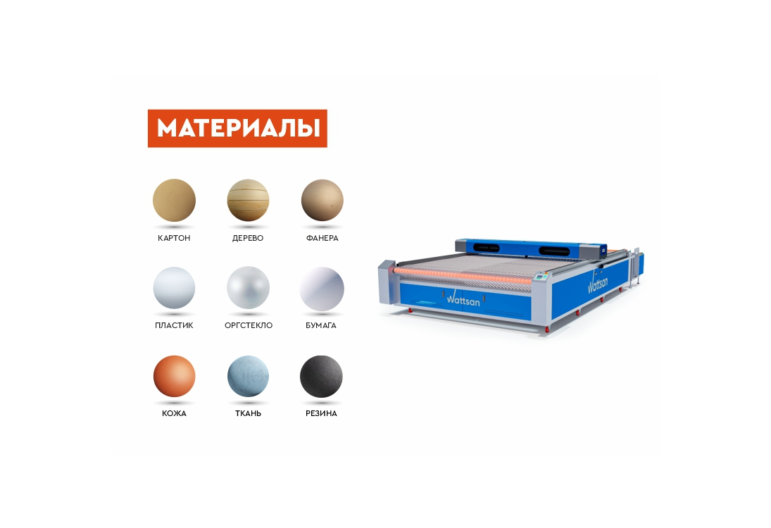 Превью 8 к Лазерный станок WATTSAN 1830 CONVEYER 100 Вт Lasea F4