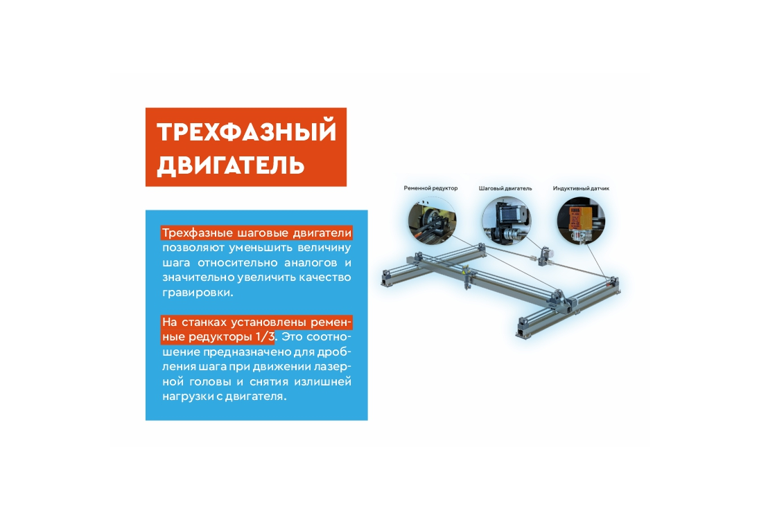 Превью 7 к Лазерный станок WATTSAN 1830 CONVEYER 110 Вт Lasea F4