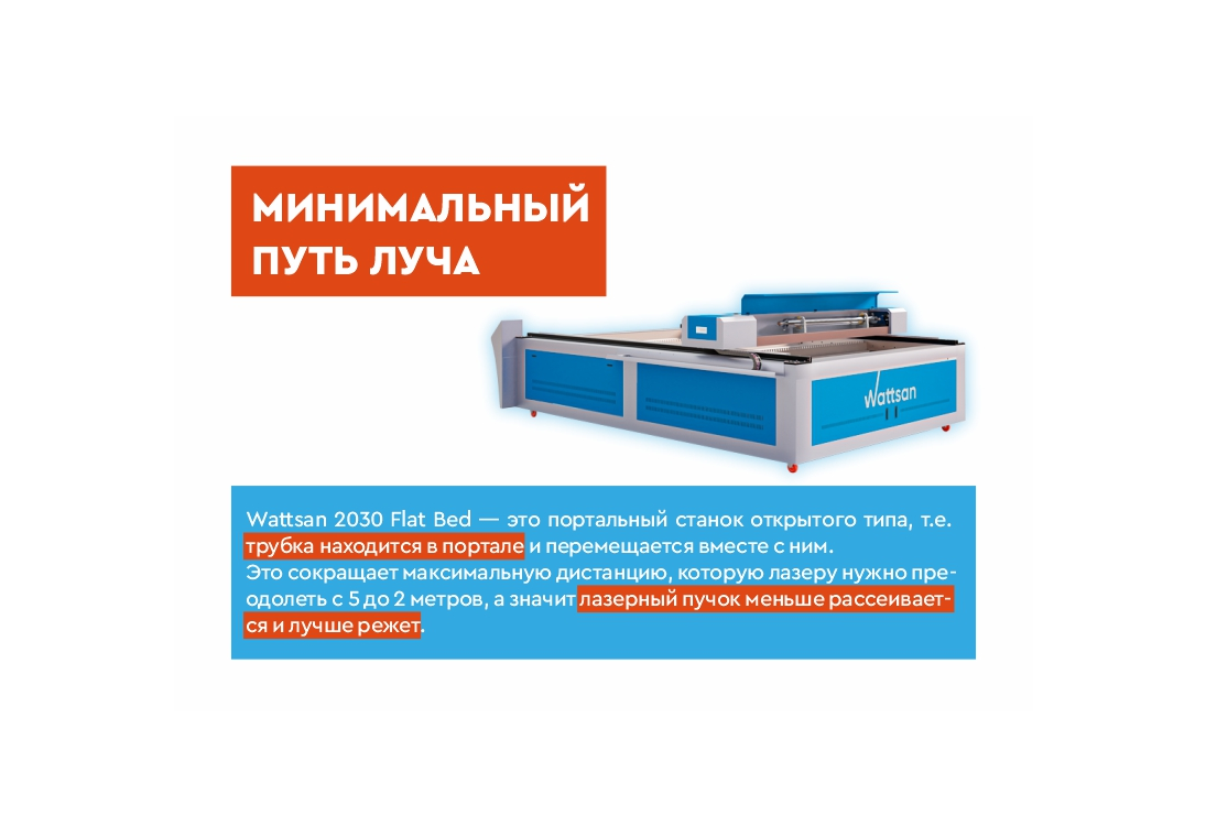 Превью 16 к Лазерный станок WATTSAN 2030 Flat Bed 140 Вт Reci W6