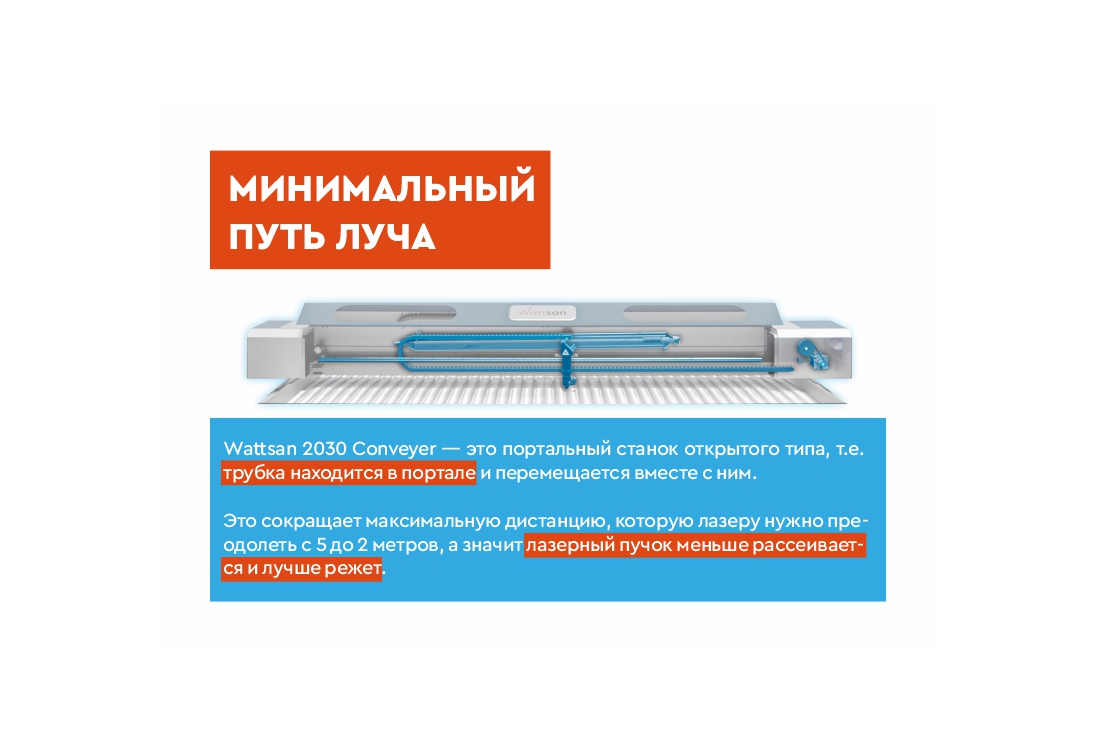 Превью 17 к Лазерный станок WATTSAN Сonveyer 2030 150 Вт Reci W6