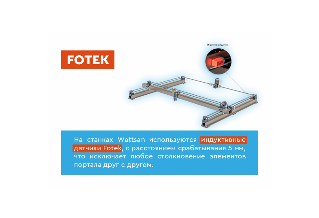 Превью 18 к Лазерный станок WATTSAN Сonveyer 2030 150 Вт Reci W6