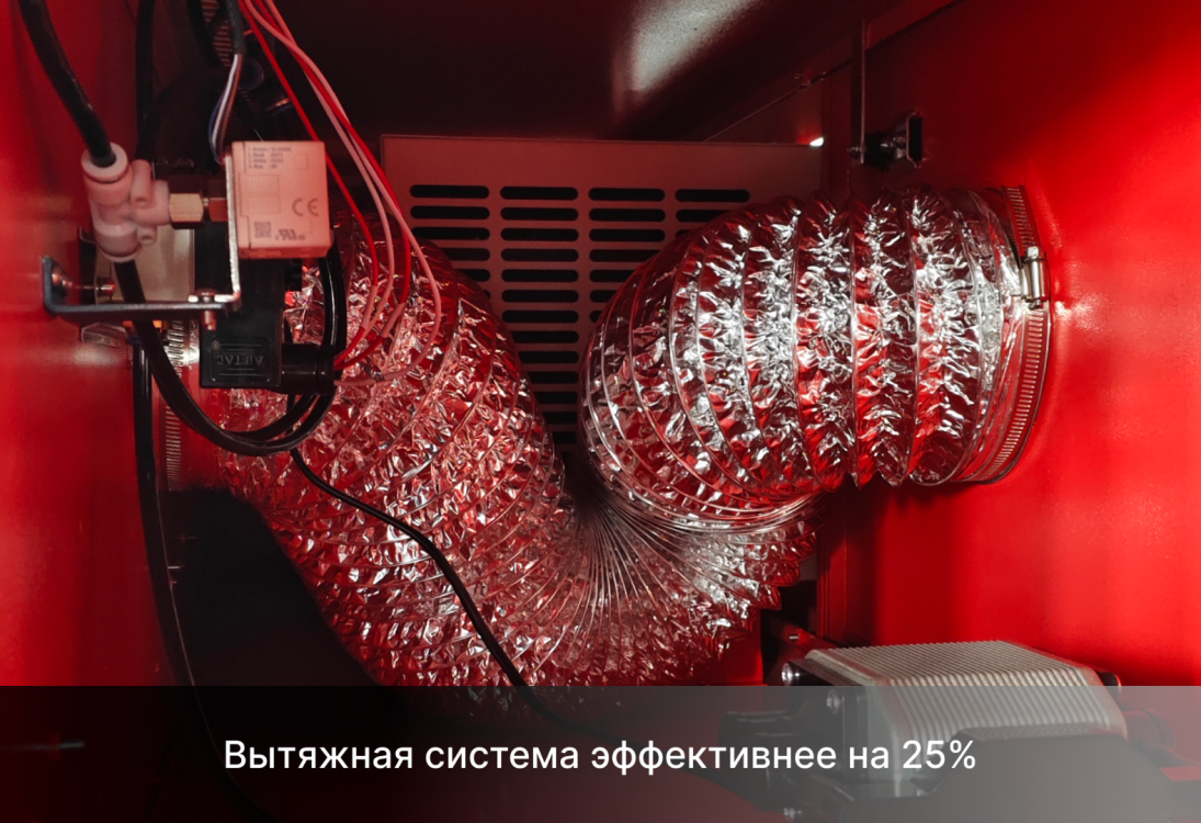 Эффективная вытяжная система лазерного станка Wattsan 1290 PRO с гофротрубами.