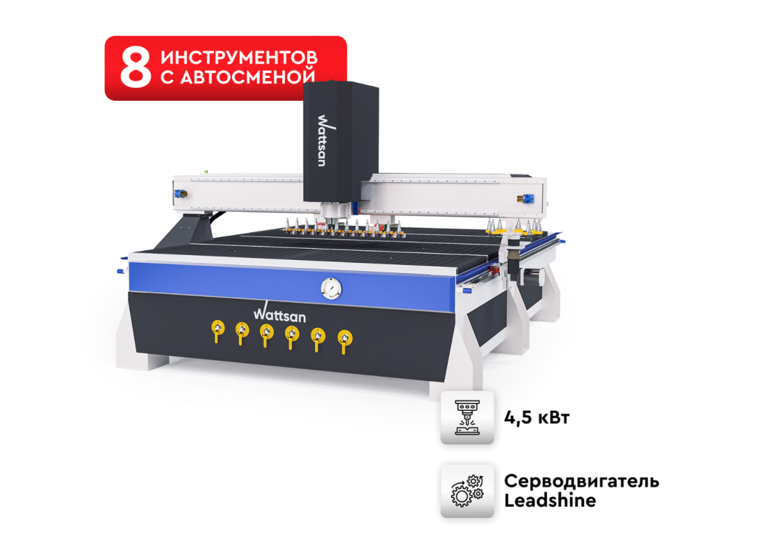 Превью 1 к Фрезерный станок с автосменой инструмента с ЧПУ WATTSAN M3 2040